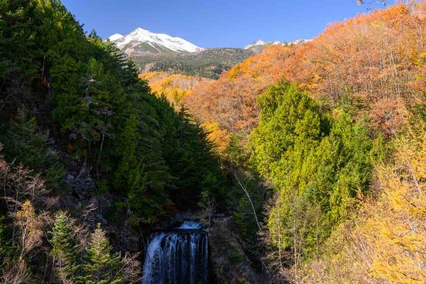 紅葉のころの滝見台からの眺め(11月上旬)