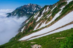 丸山から唐松岳頂上山荘